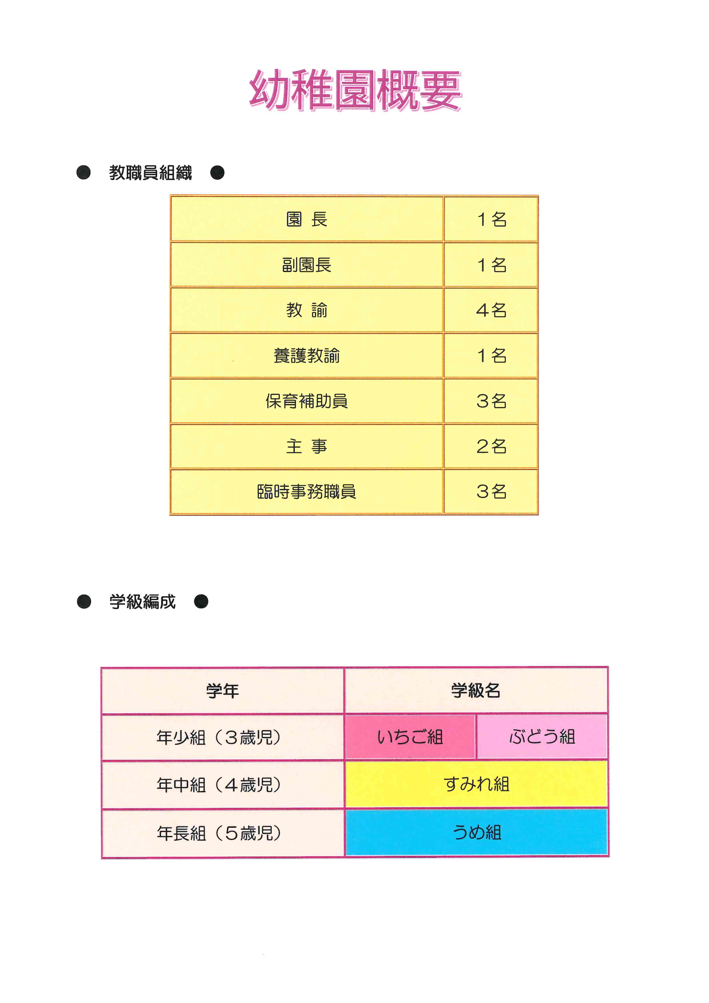 月島幼稚園-幼稚園概要 - 月島幼教員１